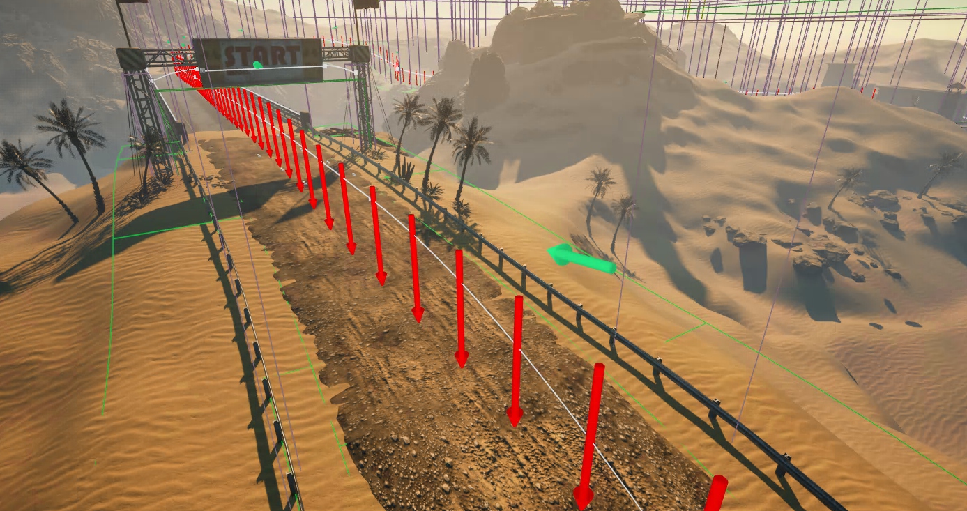 Checkpoint system